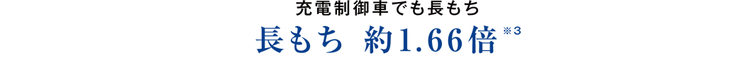 充電制御車でも長もち 長もち 約1.66倍※3