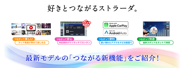 好きとつながるストラーダ。
