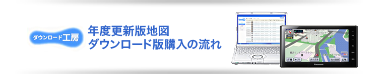 ダウンロード工房　年度更新版地図ダウンロード版購入の流れ
