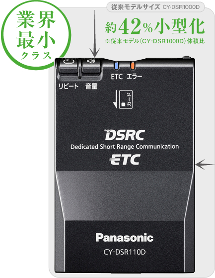 Panasonic a管k230745-38 Panasonic パナソニック CY-DSR110D ETC2.0 DSRC ETC車載器 配線 取説 付き (6)