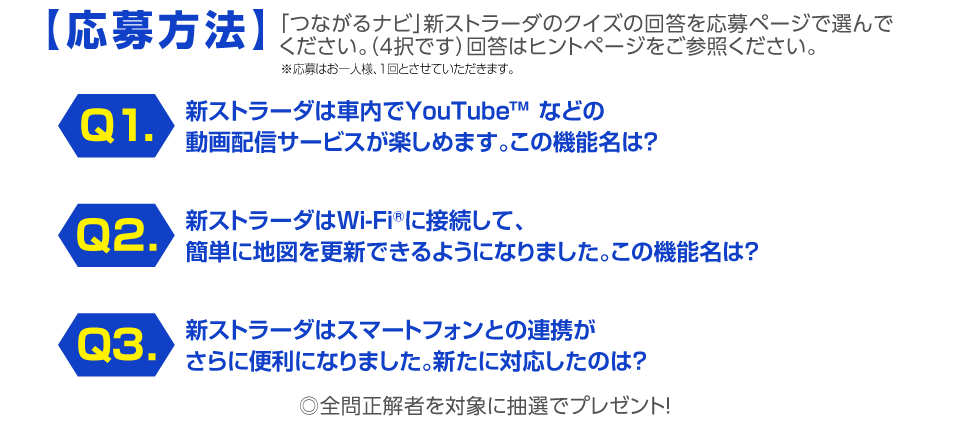 クイズ問題