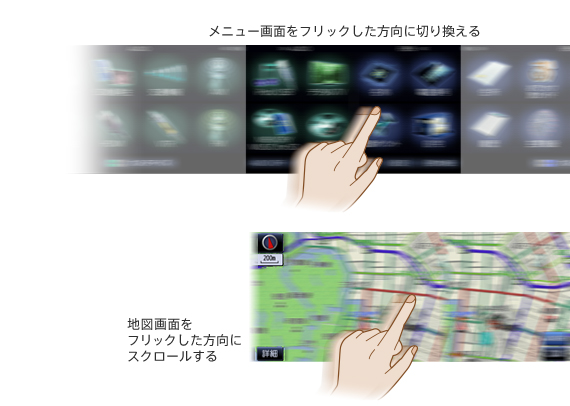 フリック