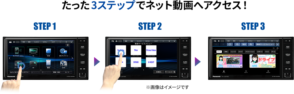 3ステップでネット動画へアクセス！