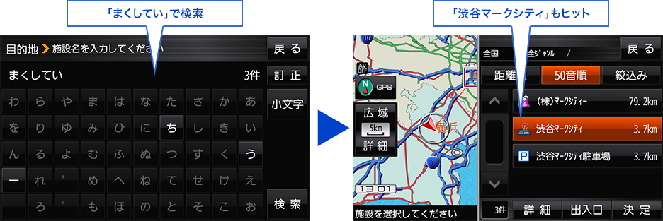 進む方向もよくわかる方面案内看板