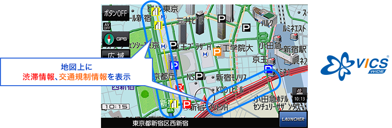 進む方向もよくわかる方面案内看板