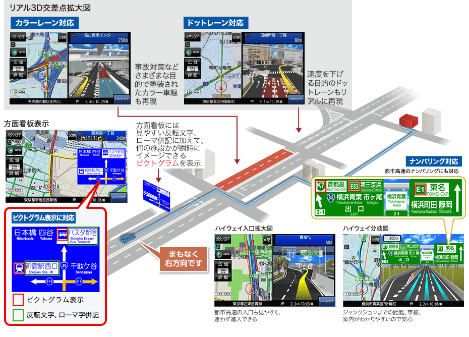 最新地図データを収録!