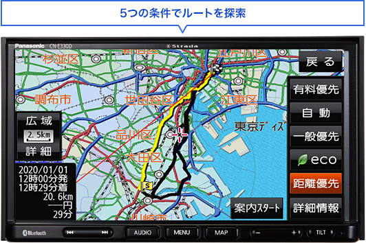距離優先