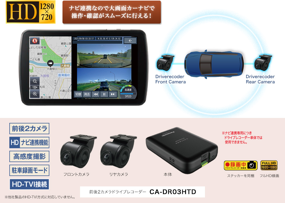 安全・安心運転サポート