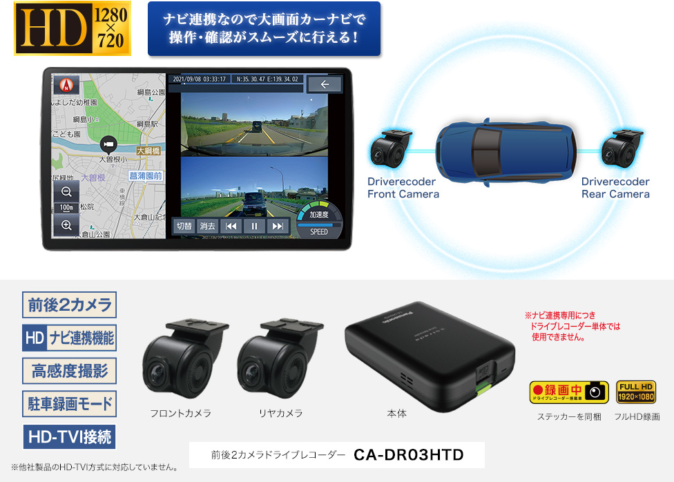 安全・安心運転サポート