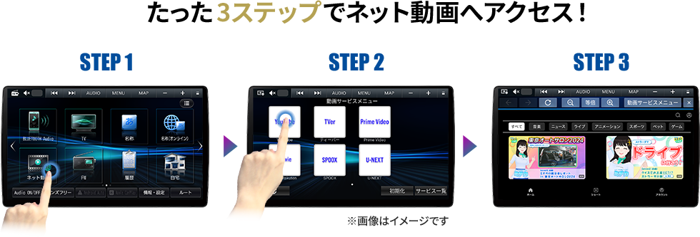 3ステップでネット動画へアクセス!