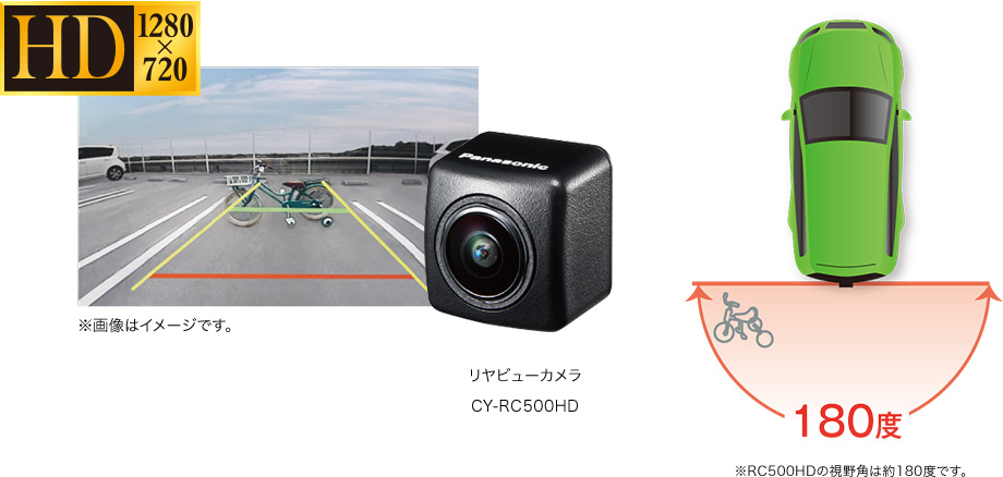 安全・安心運転サポート