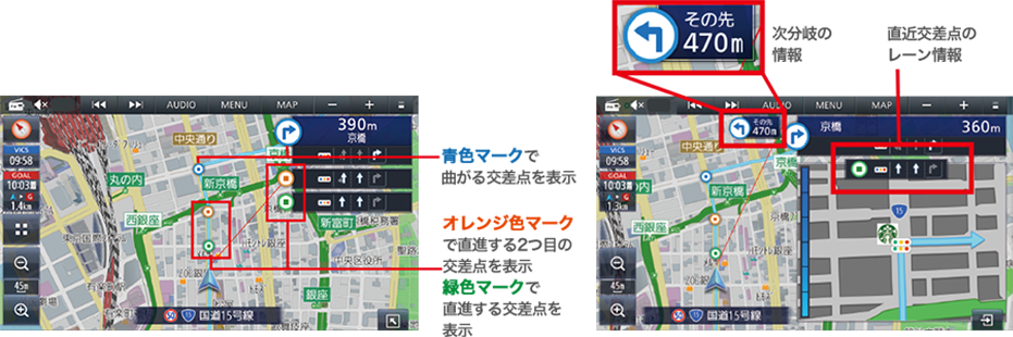 案内地点マーク