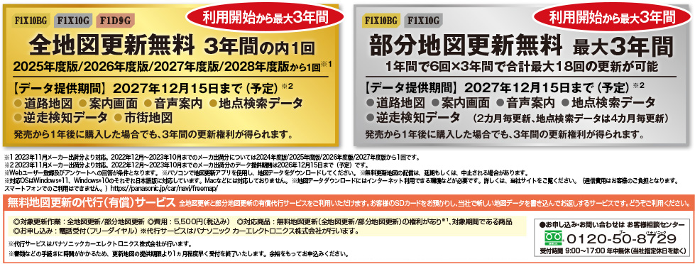 HD地図表示