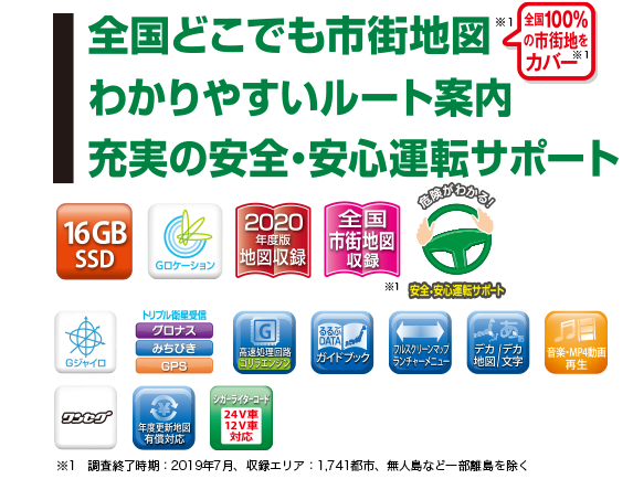 CN-G540D
