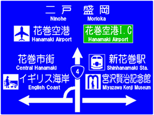 方面看板表示