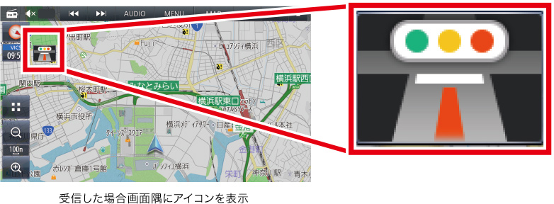 信号情報等を有効に活用し、円滑な通行をサポート