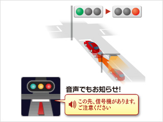 赤信号減速支援