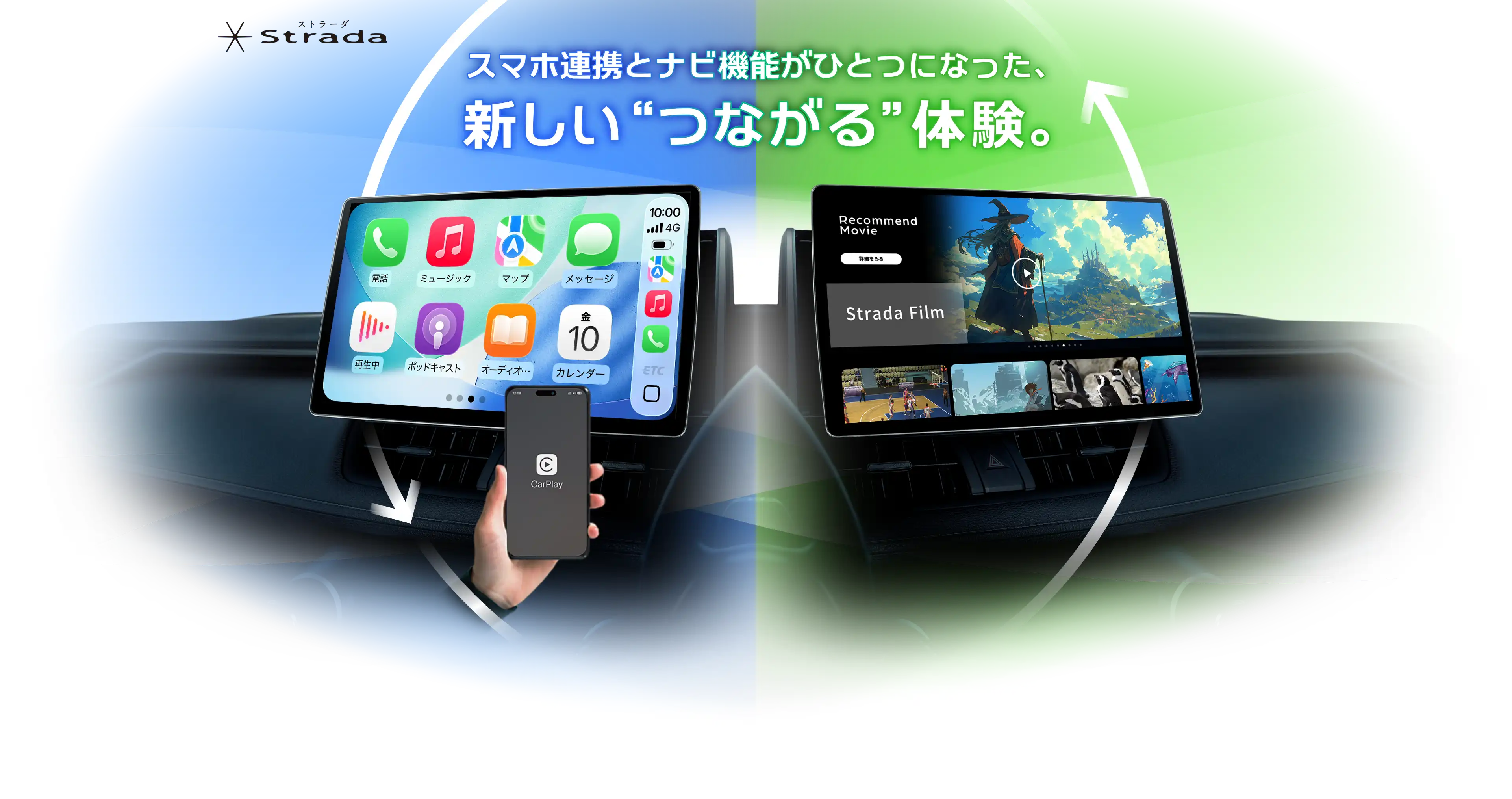 スマホ連携とナビ機能がひとつになった、新しいつながる体験。