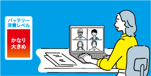 Web会議