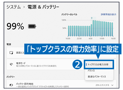 「トップクラスの電力効率」に設定