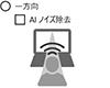 OneDrive
