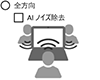OneDrive