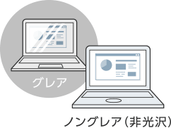 ノングレア（非光沢）