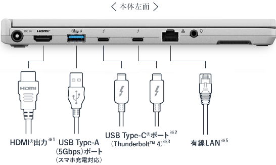 本体左面