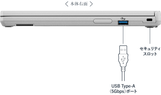 本体右面
