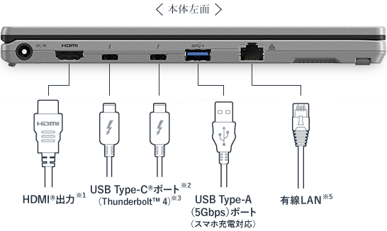 本体左面