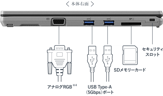 本体右面