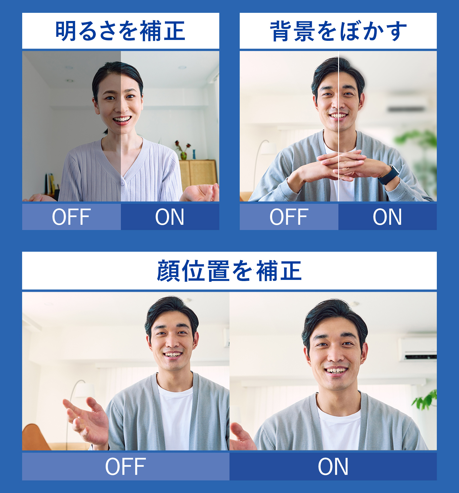 明るさを補正、背景をぼかす、顔位置を補正