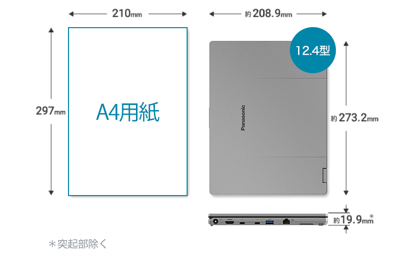 A4用紙より小さな12.4型のコンパクトボディ