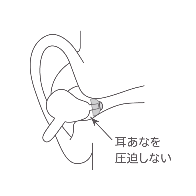 耳あなを圧迫しない心地よさ